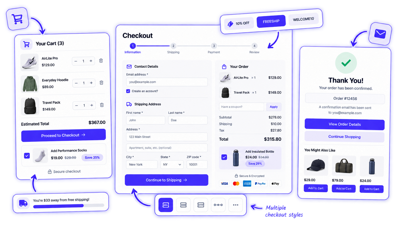Control every step from cart to confirmation