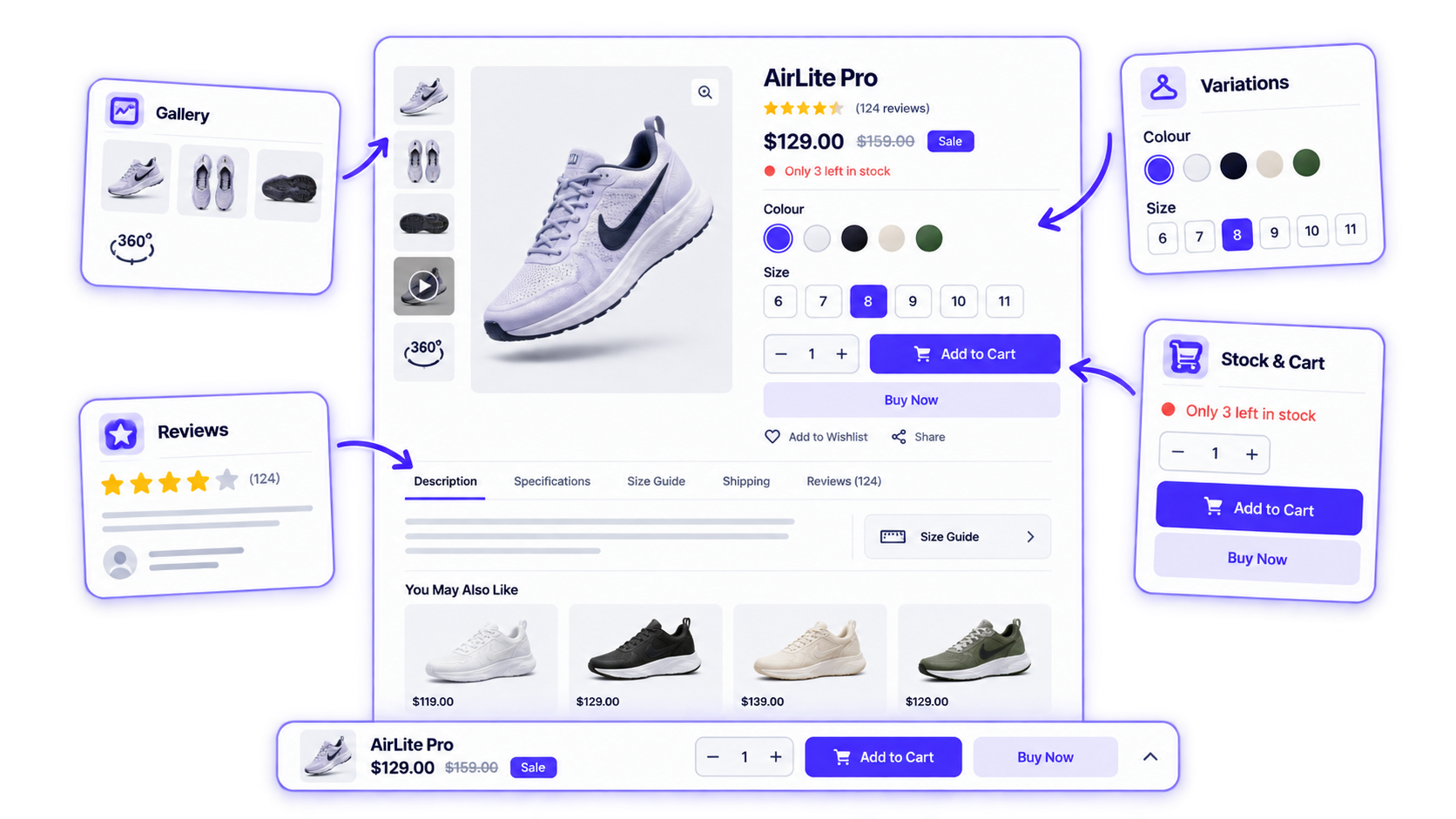 Design every part of your WooCommerce product page
