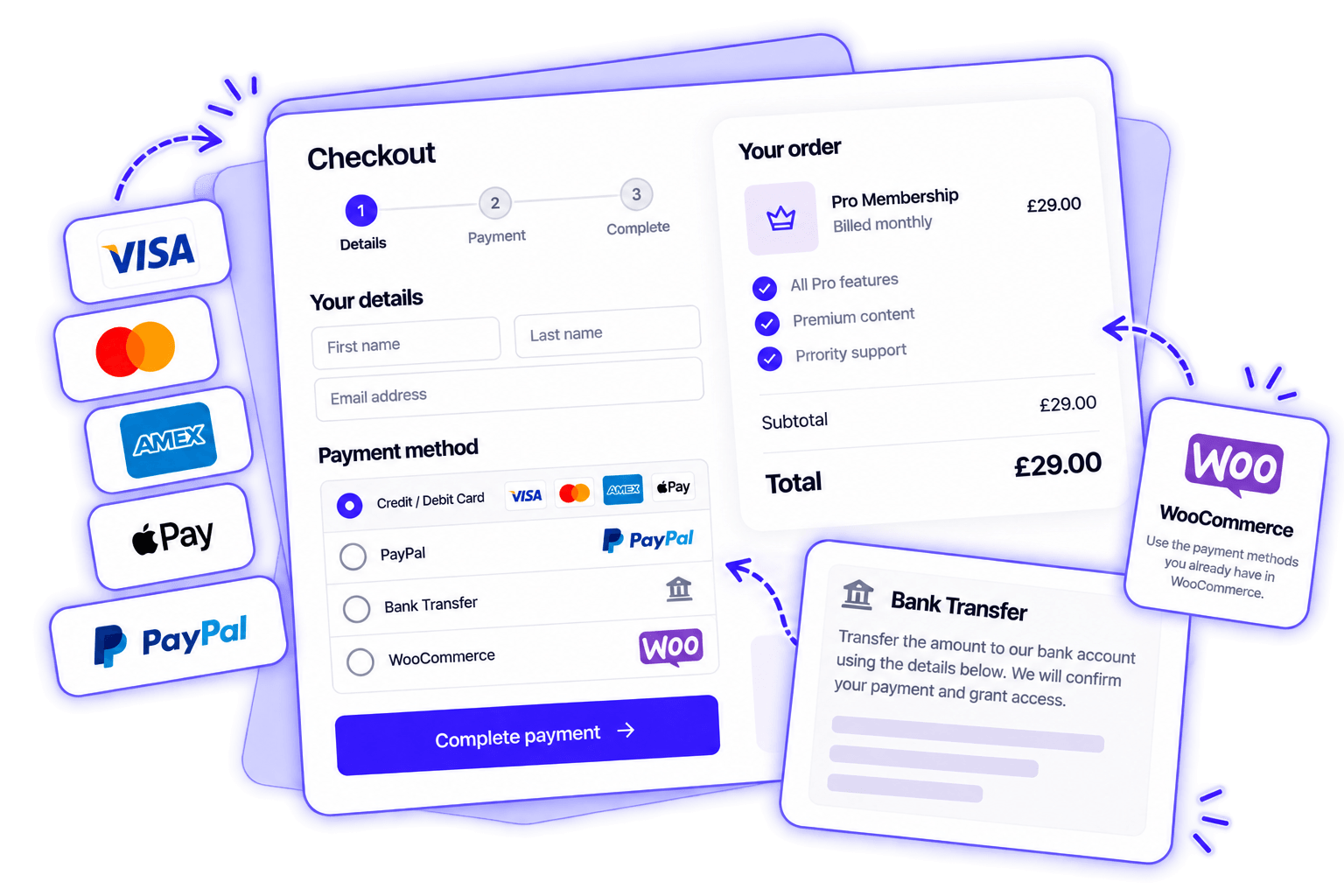 Take payment without setting up a shop