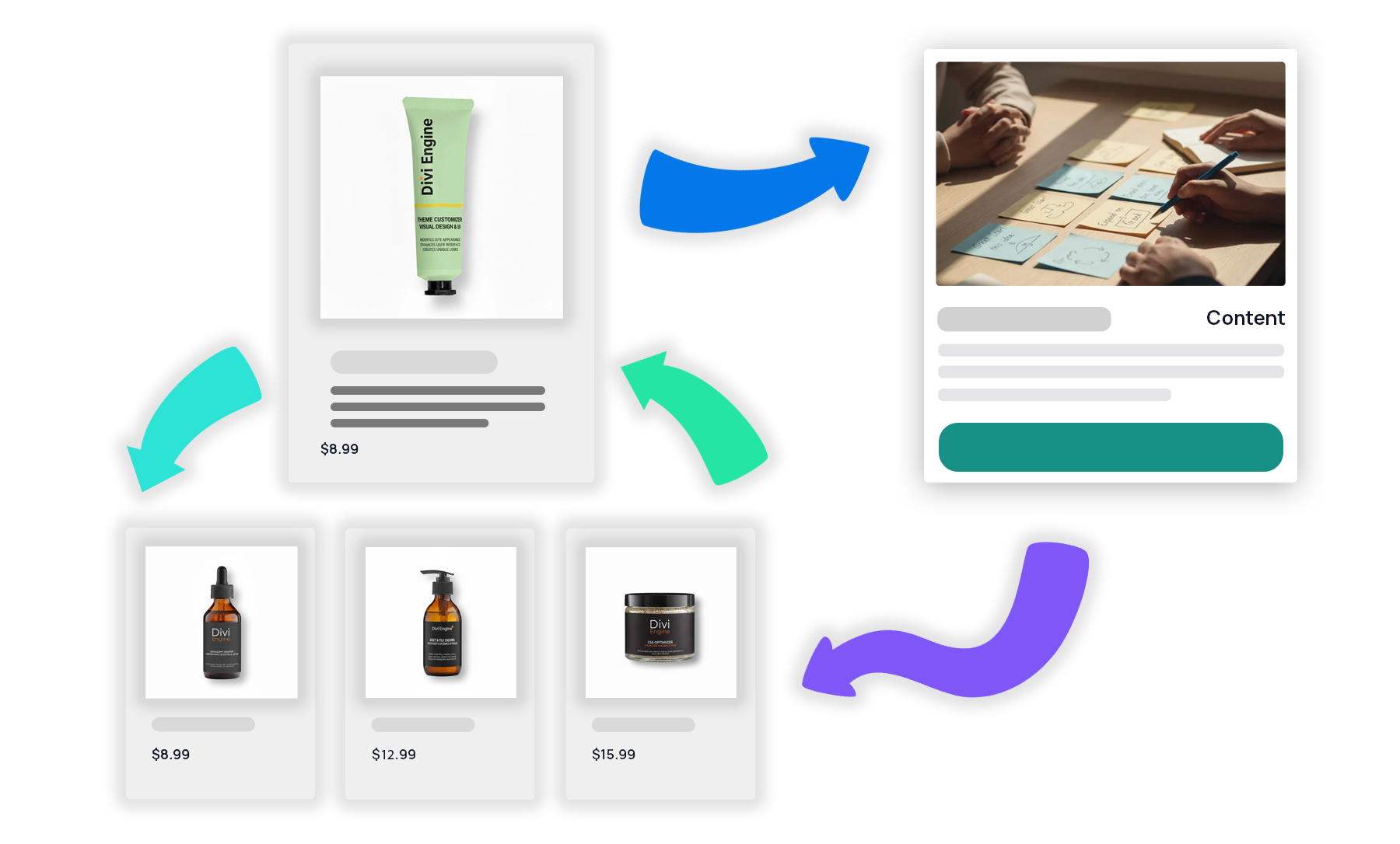 Divi Loop Extender Show Related Posts